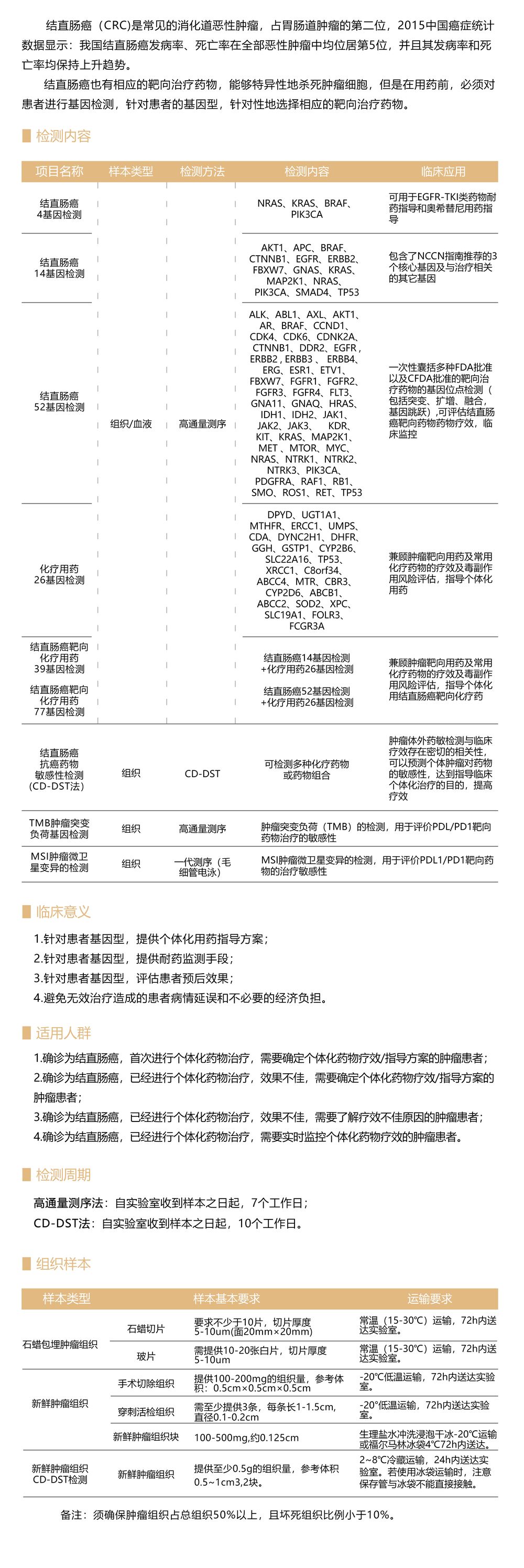 结直肠癌个体化用药基因检测