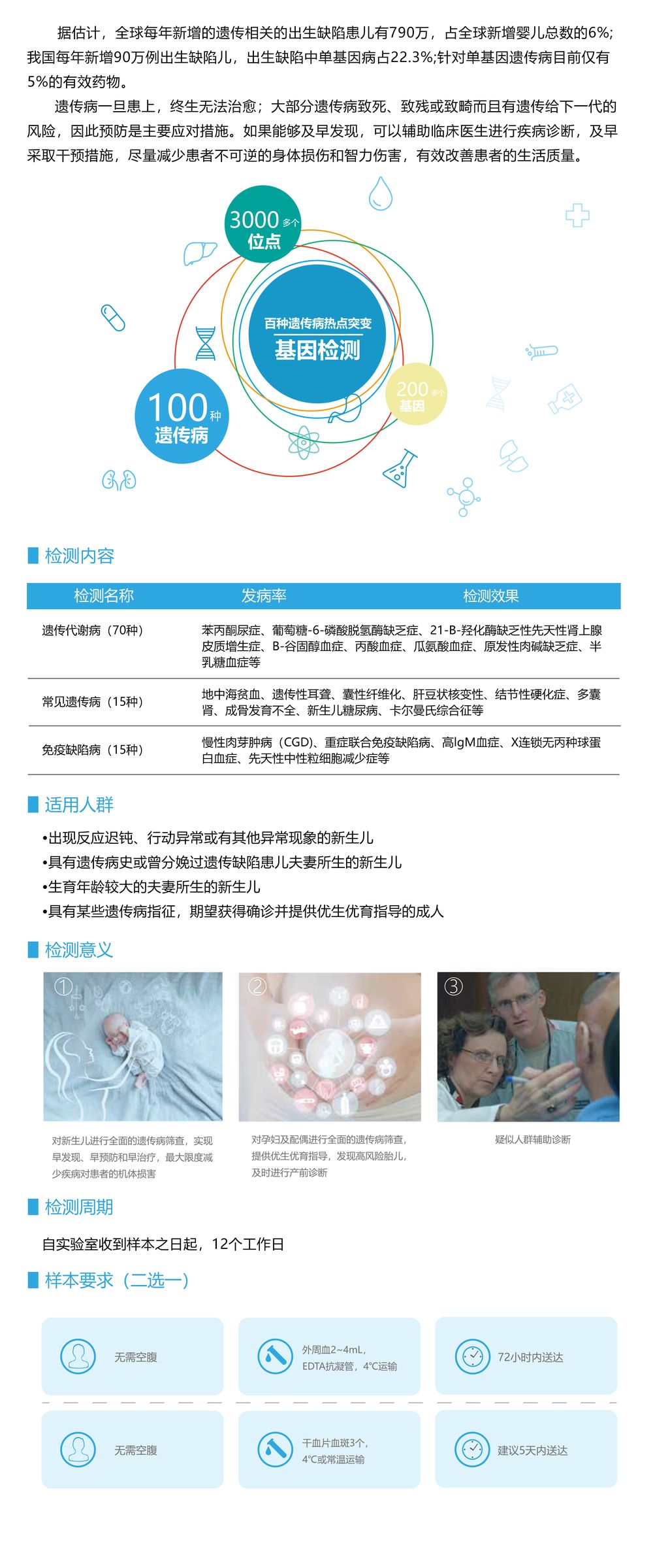遗传病热点突变检测